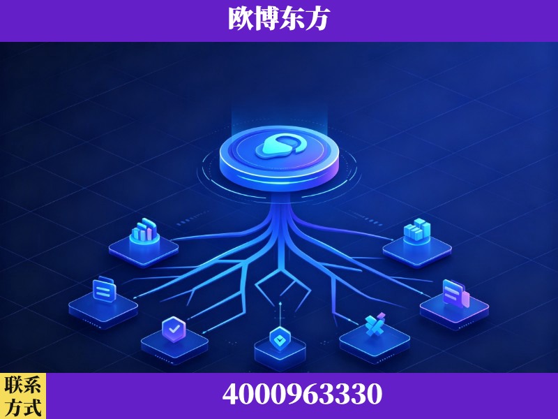 亳州-技术优势：全网语义优化先驱者，自研多个系统确保技术先进性
